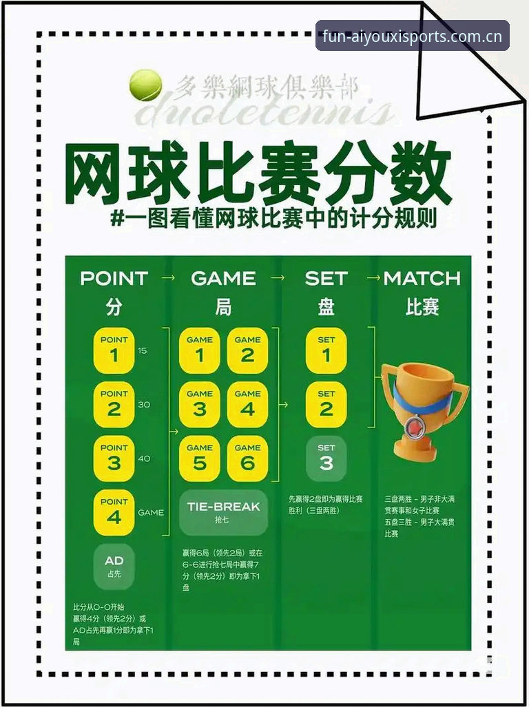 掌握爱游戏体育电竞比分数据的五大实用判断标准